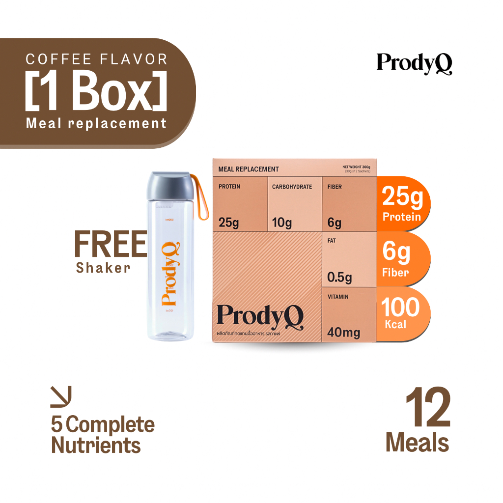 [1กล่อง ฟรีขวด] ProdyQ มื้ออาหารพร้อมดื่ม รสกาแฟ Plant Based Meal Replacement coffee flavor