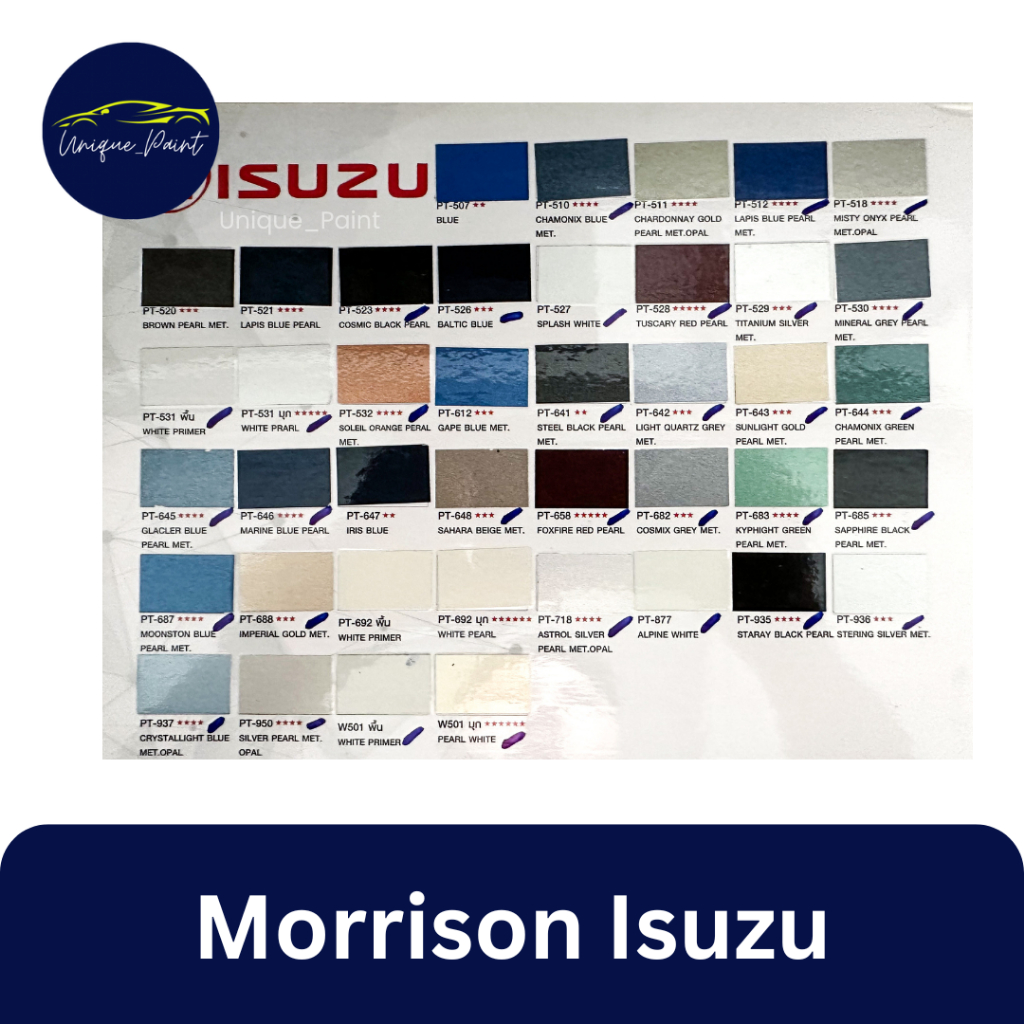 สีพ่นรถยนต์ Morrison Isuzu 1 ลิตร