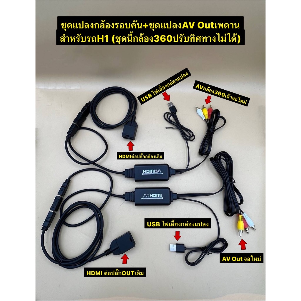 ชุดแปลงกล้องรอบคัน + AV OUTเพดาน สำหรับรถ H1 (กล้อง360ได้ ปรับทิศกล้องไม่ได้)