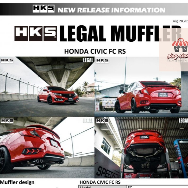 ท่อ HKS ตรงรุ่น Honda Civic FC Turbo ปลายCarbon เครื่อง L15B