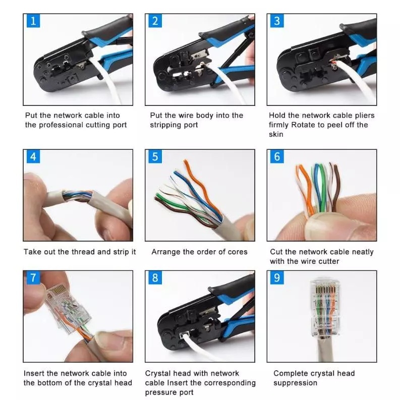 คีมเข้าหัวสายแลน Lan RJ45/สายโทรศัพท์ RJ11 รุ่น GLT-001 และ เครื่องทดสอบสายแลน Network Cable Tester รุ่น GLT-104 ร - รูปที่ 3