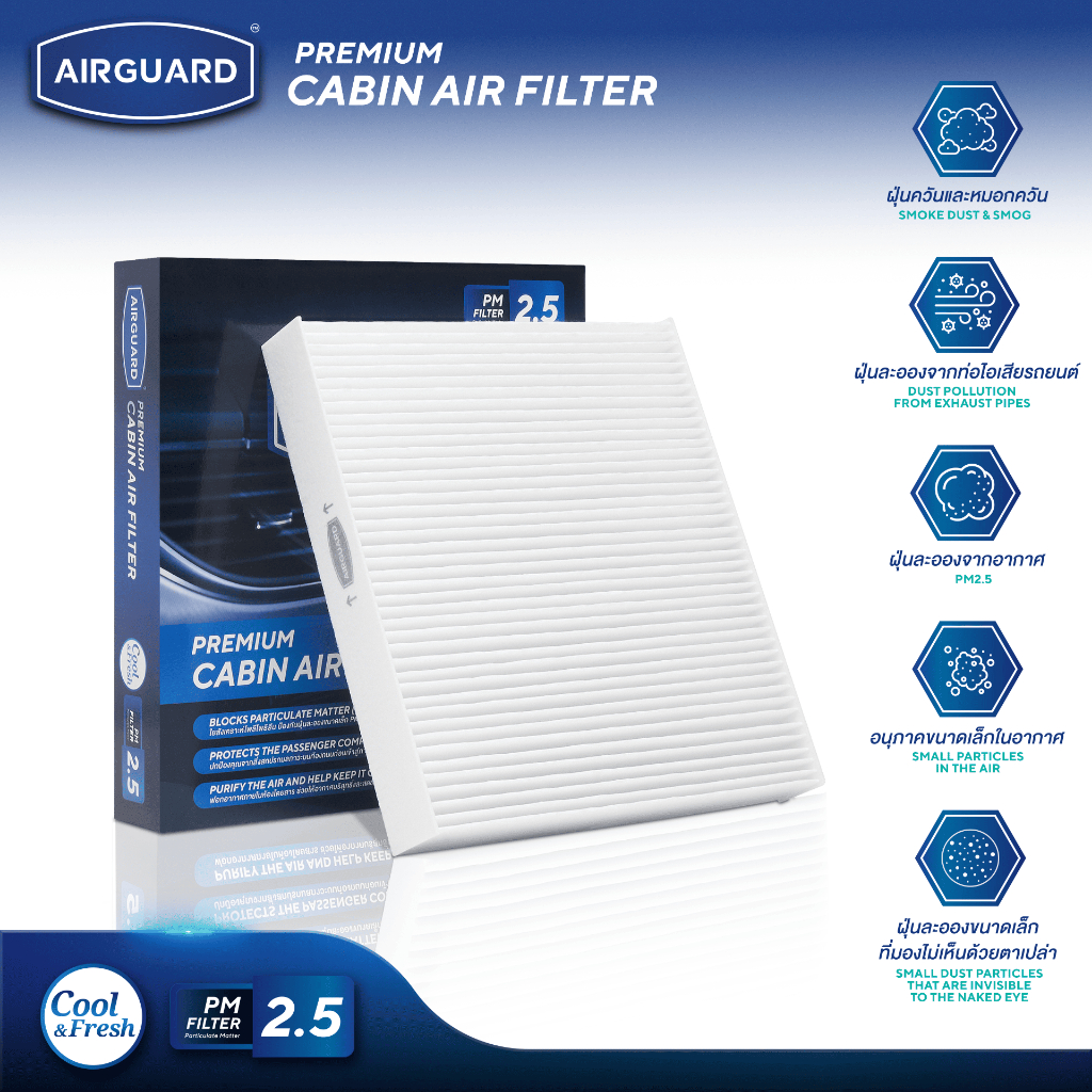 [PM2.5] AIRGUARD กรองแอร์ MG5 2020-2024