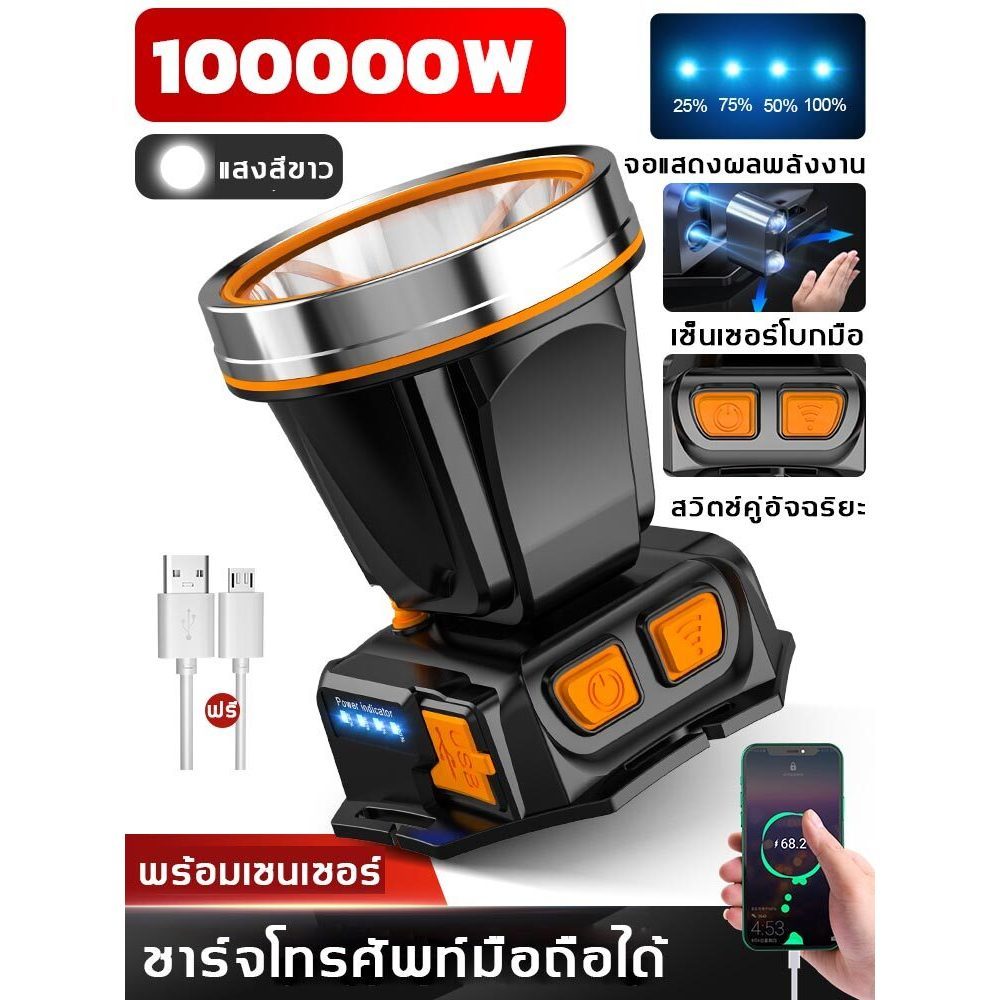 Thumbnail