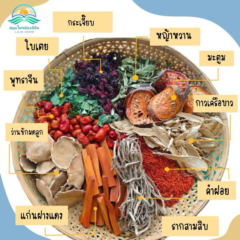 ชุดต้มบำรุงสตรี สมุนไพรปรับระบบภายในสตรี ขนาด250กรัม - รูปที่ 2