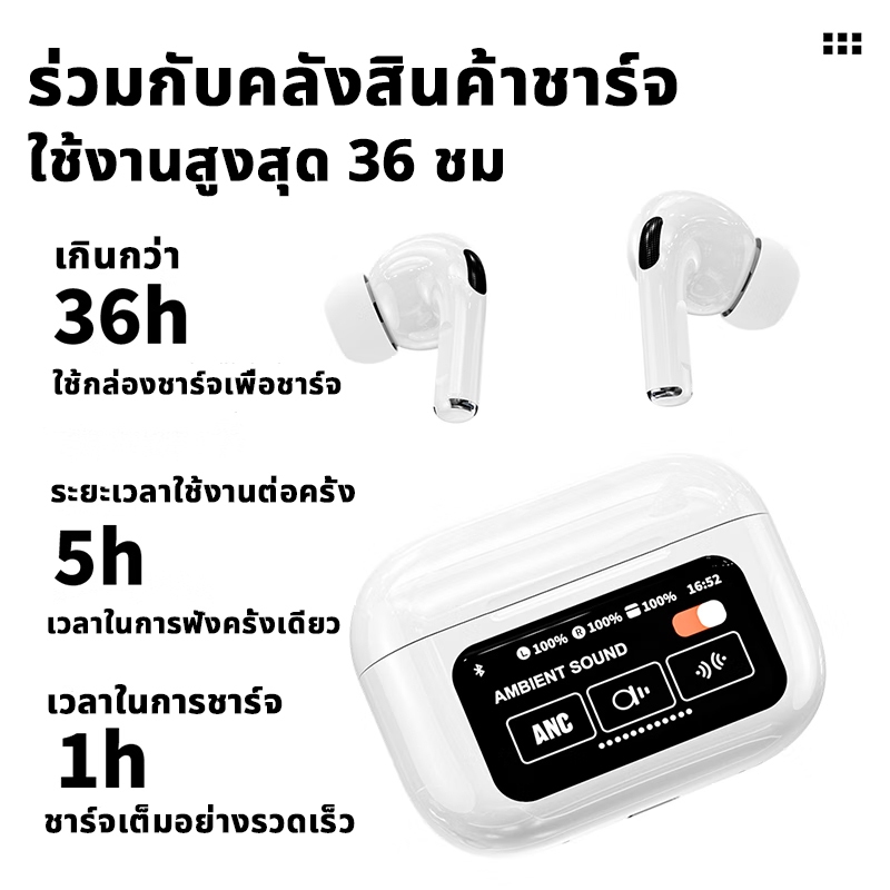 A9PROหูฟังบลูทูธไร้สาย NEC จอสีอัจฉริยะ ANC ลดเสียงรบกวนอย่างเป็นกิจกรรม บลูทูธ 5.4 แบบไร้สาย หูฟัง อายุแบตเตอรี่ยาวนาน