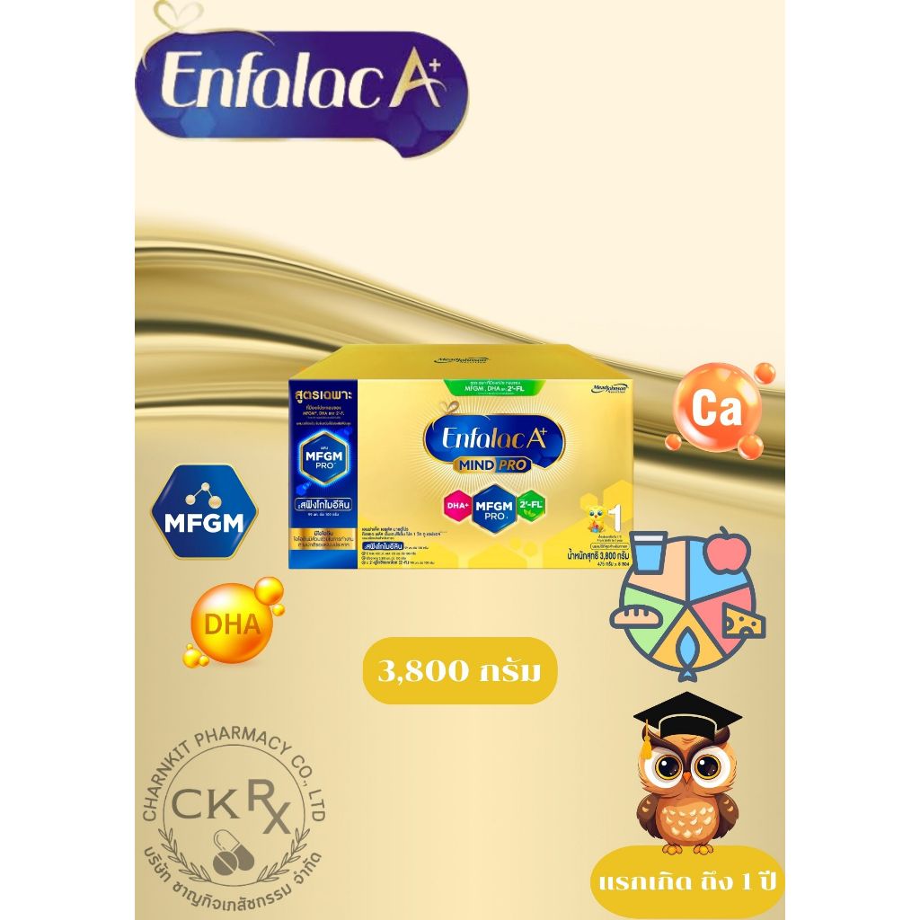 Enfalac A+ สูตร 1 3,800 กรัม (475กรัม 8 ถุง)