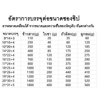 [ขายดี!] ถุงซิปสีใส ก้นตั้งได้ ถุงใส่ขนม ใสทั้งด้านหน้าและด้านหลัง ถุงซิปใส ซิปปิดแน่นสนิท