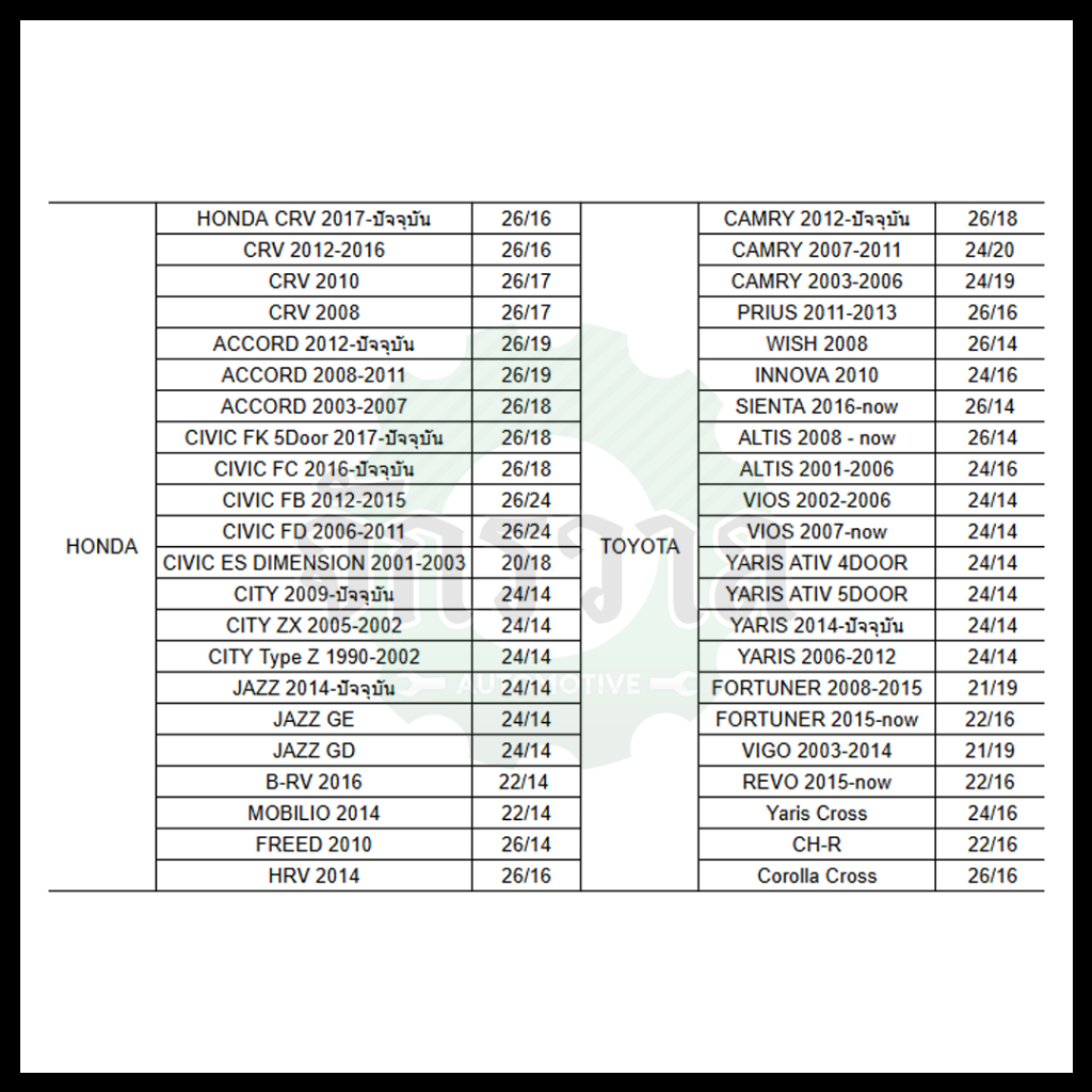 ใบปัดน้ำฝนราคาโรงงาน❗️สำหรับ ISUZU ใบปัดน้ำฝนอีซูซุ ใบปัดน้ำฝนราคาถูก ใบปัดน้ำฝนรถยนต์ - รูปที่ 4