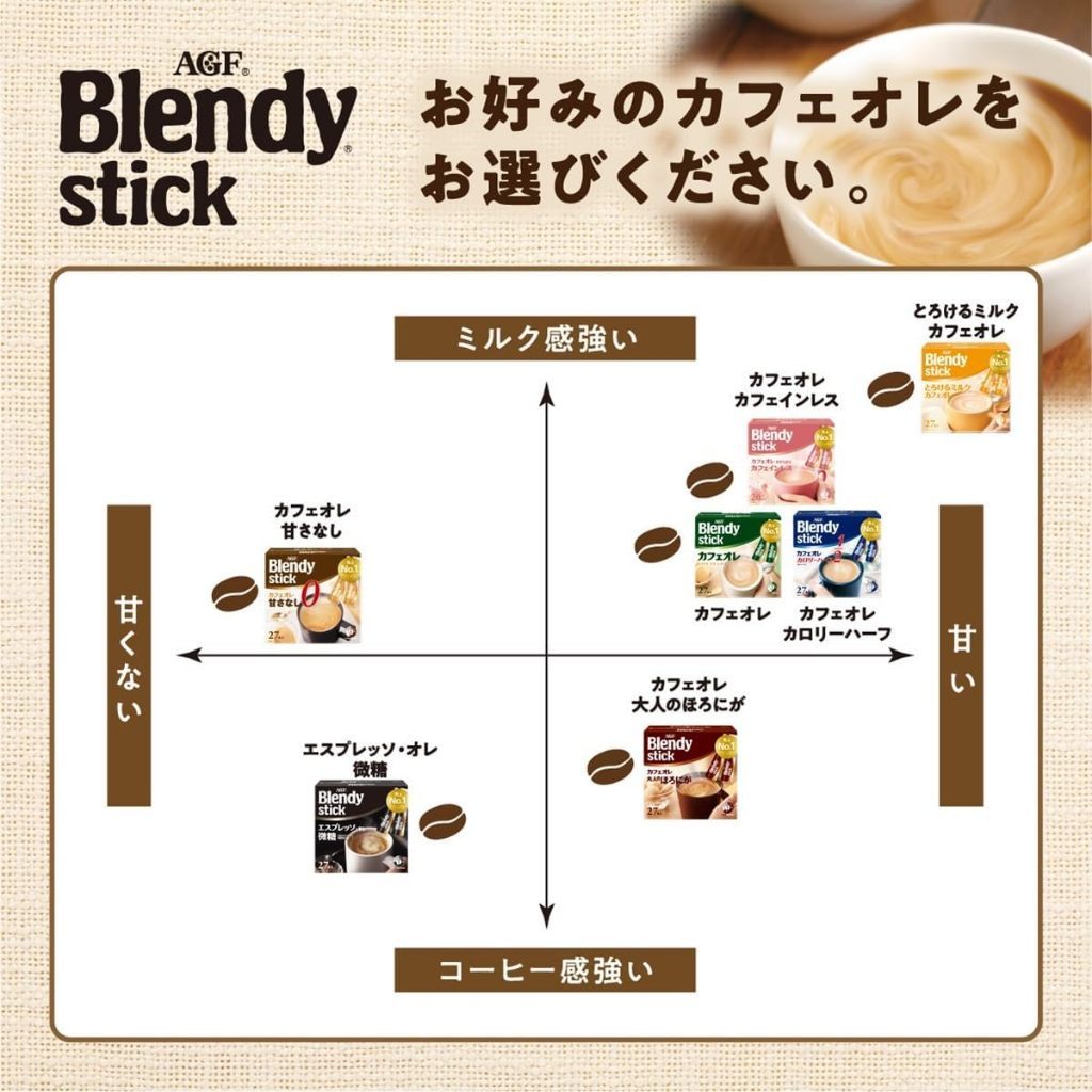 【Direct delivery from Japan】AGF Blendy Stick Cafe au lait [Stick coffee] 27 pieces (×1) /Cafe au lait Calorie half / Cafe au lait, bittersweet for adults / Espresso au lait with slight sugar【Japan Quality】
