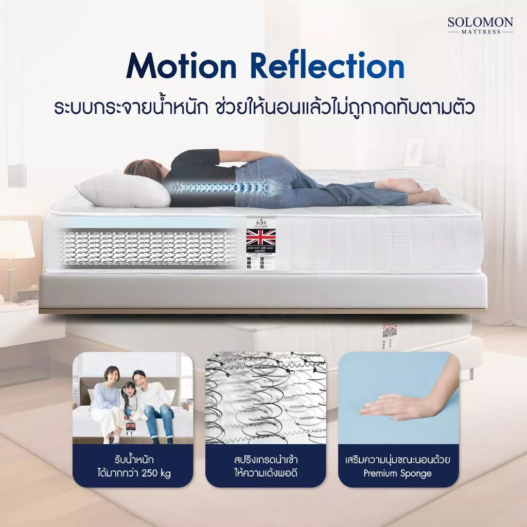 Solomon ที่นอนสปริง รุ่น Cornflaks หนา 9 นิ้ว ยอดขายกว่า 180,000+ หลัง thumbnail 4