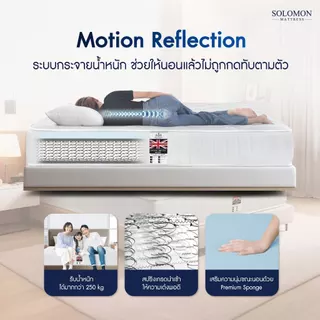 Solomon ที่นอนสปริง รุ่น Cornflaks หนา 9 นิ้ว ยอดขายกว่า 180,000+ หลัง