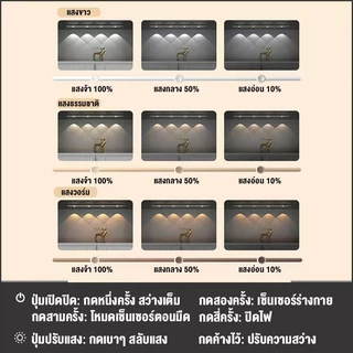 LED เซ็นเซอร์ร่างกายมนุษย์ไร้สายแบบหนา ไฟ LED เปลี่ยนสีได้ 3 สีไร้สาย LED ตู้ไฟแสดงตู้รองเท้าไฟแสดงผลรุ่นบางเฉียบ