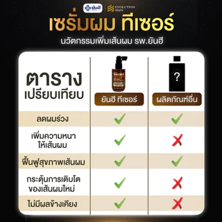 YANHEE TEEZEER ยันฮีทีเซอร์เซรั่ม เซรั่มปลูกผม 1 ขวด 60 ml ลดผมร่วง ปิดผมบาง ชะลอผมหงอก เร่งผมยาว ผมดกดำ
