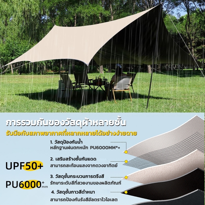 ฟายชีทพร้อมเสา ฟรายชีทครบชุด ฟลายชีท กันแดด กันฝน ฟรายชีท เต้นท์แคมปิ้ง อุปกรณ์เดินป่าตั้งแค - รูปที่ 6