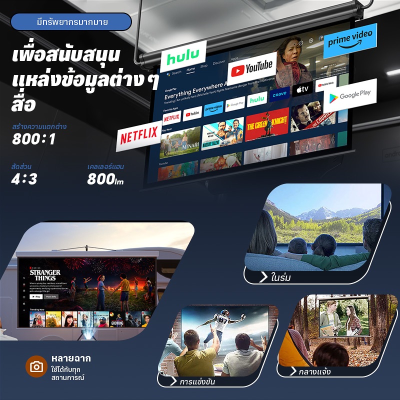 COD HY300 มินิโปรเจคเตอร์ 4K Android 12.0 โฮมเธียเตอร์ 1080P 5G WIFI บลูทูธ รองรับการมิเรอร์หน้าจอ เชื่อมต่อกับมือถือ