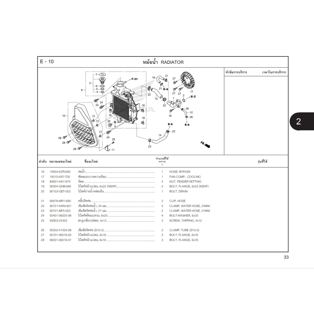 84601-HA7-670/น๊อต/CPX150ปี2018/Hondaแท้