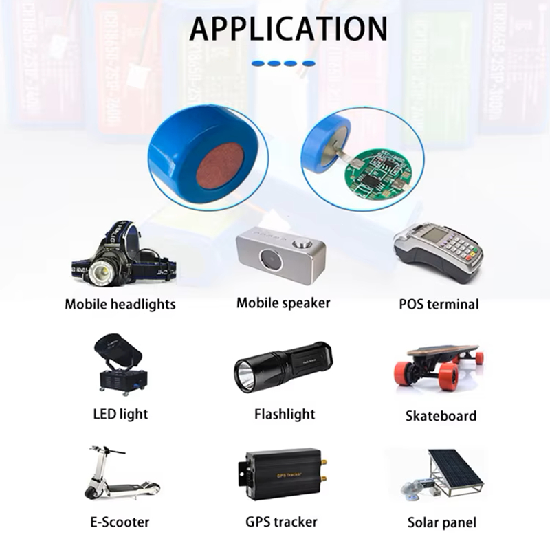 รูปภาพ 7