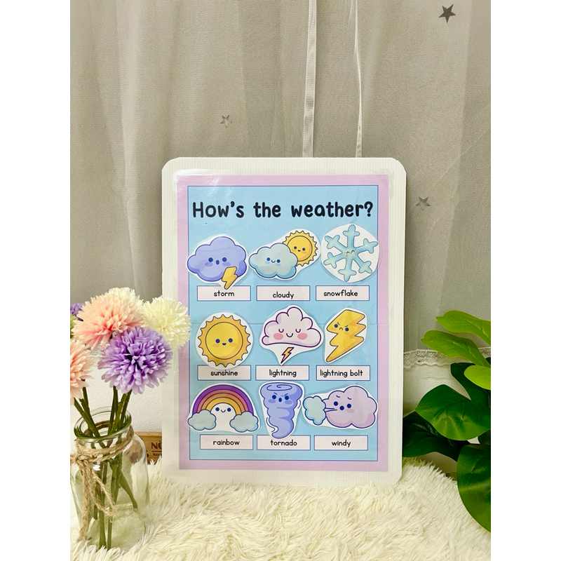 กระดานแม่เหล็ก สื่อการสอน Weather
