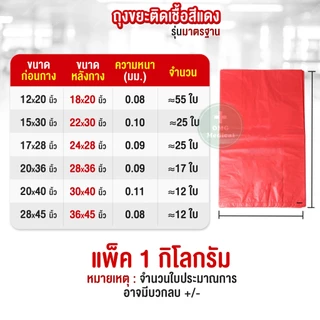 ถุงขยะแดง ไม่พิมพ์ลาย รุ่นมาตรฐาน เหนียว ทน คุ้ม สีสด ไร้กลิ่น ถุงขยะติดเชื้อสีแดง (ยกแพ็ค 1 kg.)