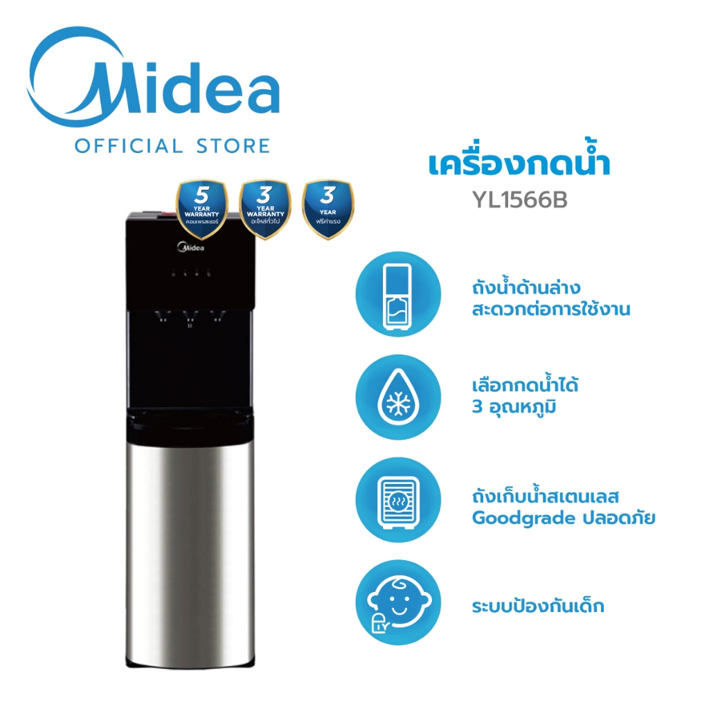 (ส่งฟรีทั่วไทย) Midea ตู้กดน้ำ ทำน้ำร้อน-เย็น 3อุณหภูมิ(Water Dispenser)รุ่นYL1566B*รับประกันสินค้า3