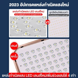 【รับประกัน 30ปี】โคมไฟเพดาน ไฟโซล่าเซลล์ 15000W สว่างอัตโนมัติเมื่อฟ้ามืด Solar Light LED ชาร์จไฟอัตโนมั
