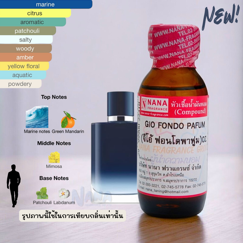 หัวเชื้อน้ำหอม 100% กลิ่นจีโอ้ ฟอนโดพาฟูม(GIO FONDO PAFUM)