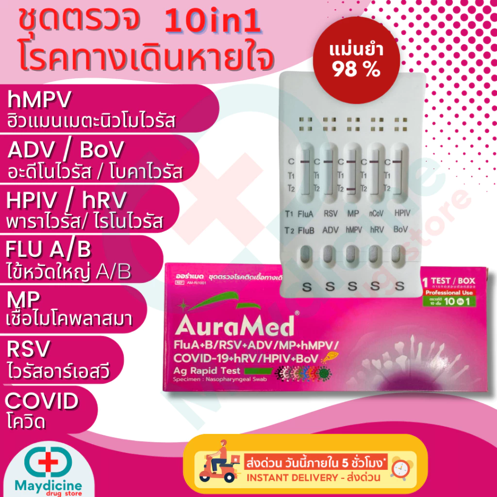 ชุดตรวจไข้หวัดใหญ่ hMPV hRV BoV RSV Flu A/B Covid Adeno Mycoplasma MP Parainfluenza ไรโนไวรัส Auramed 10in1