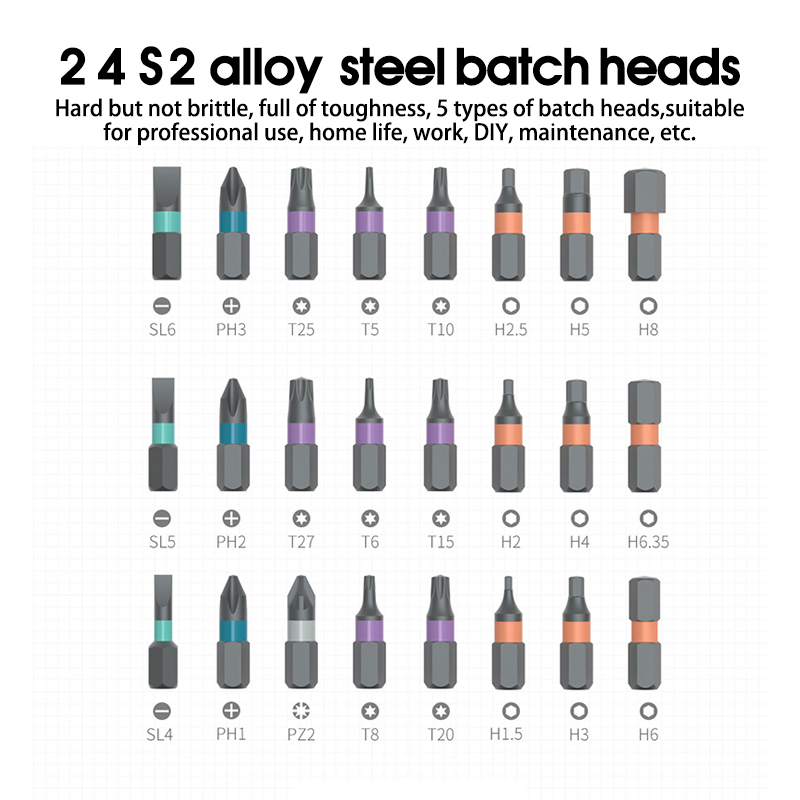 Duke Atuman RS1ชุดไขควงวงล้อมัลติฟังก์ชั่นสำหรับใช้ในบ้านชุดเครื่องมือความแข็งสูงอเนกประสงค์ 24-in-1 - รูปที่ 2