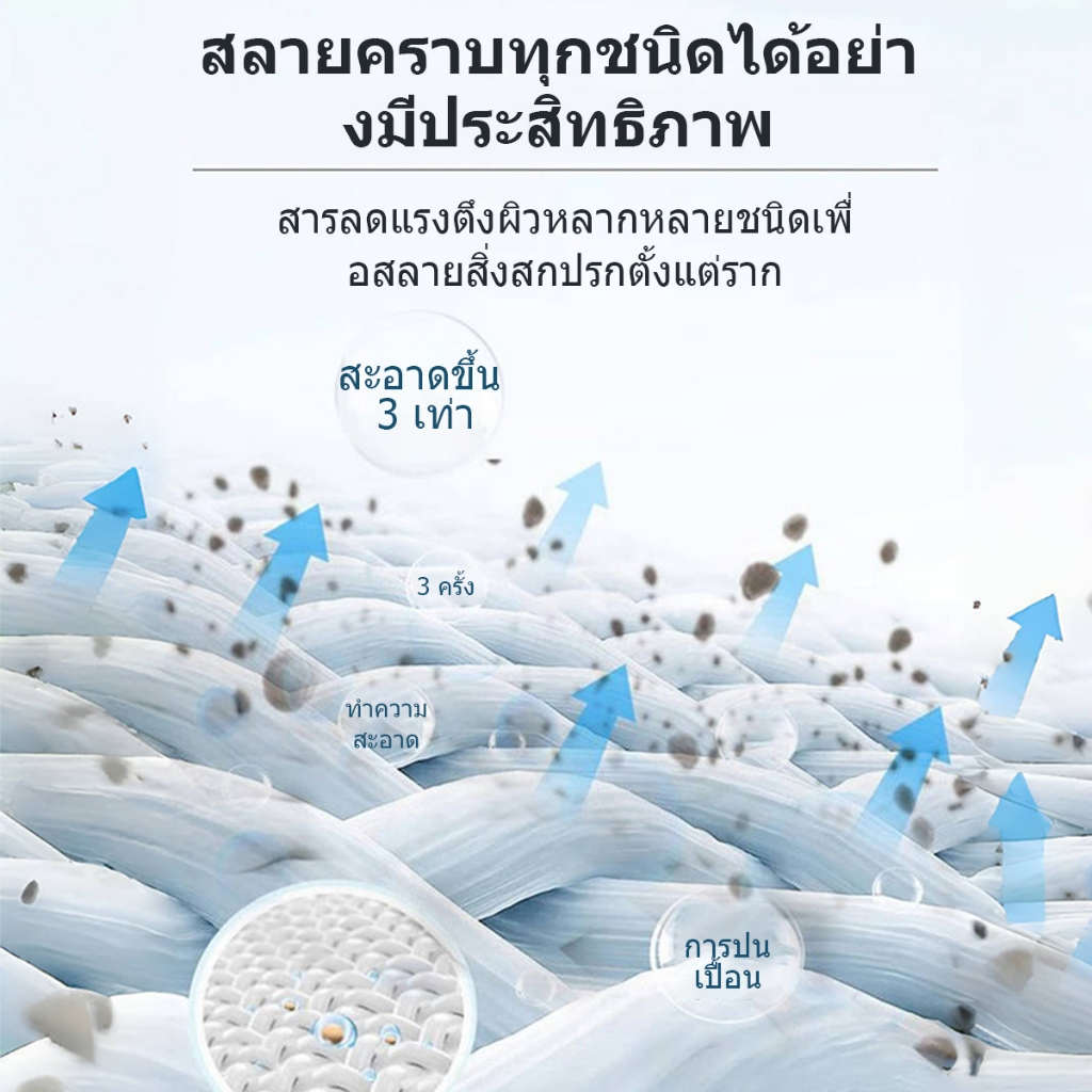 น้ำยาทำความสะอาดโซฟา  ทำความสะอาดโซฟา สเปรย์ทำความสะอาดโซฟา อัตราการขจัดคราบ99% - รูปที่ 3