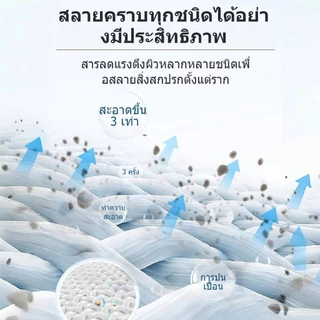 สเปรย์ซักแห้ง CROWN (520ml) ขจัดคราบฝังลึก โซฟา ที่นอน เบาะรถยนต์ พรม ไม่ต้องใช้น้ำ ไม่ต้องขัด กลิ่นหอมสะอาด พร้อมส่ง