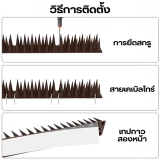 หนามนก อุปกรณ์ไล่นก อุปกรณ์ไล่แมว bird thorn กันนกเกาะ อุปกรณ์ไล่นกทำรัง ทนทาน หนามไล่นกพิราบ