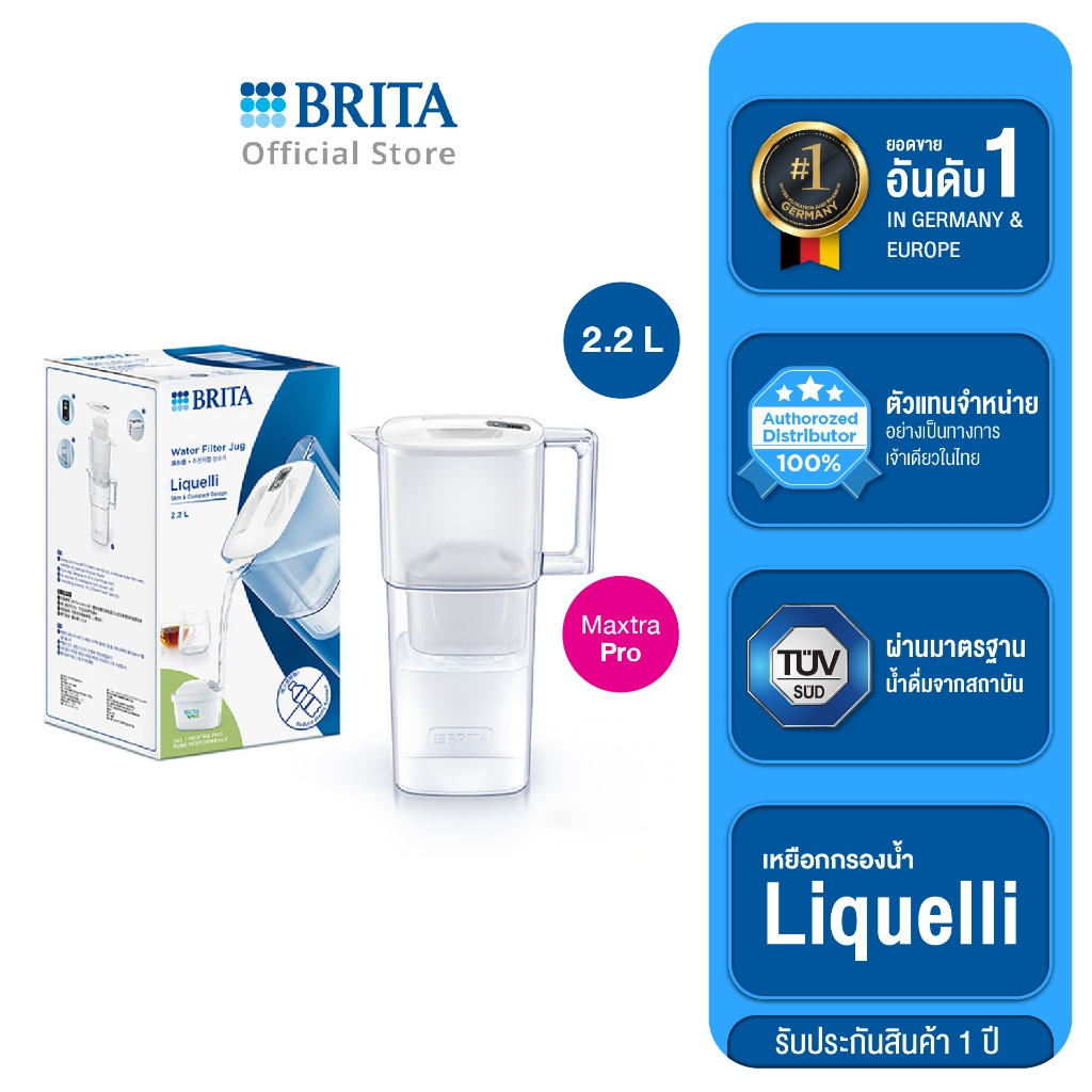 BRITA เหยือกกรองน้ำ รุ่น Liquelli 2.2L พร้อมไส้กรองน้ำรุ่นใหม่ Maxtra PRO