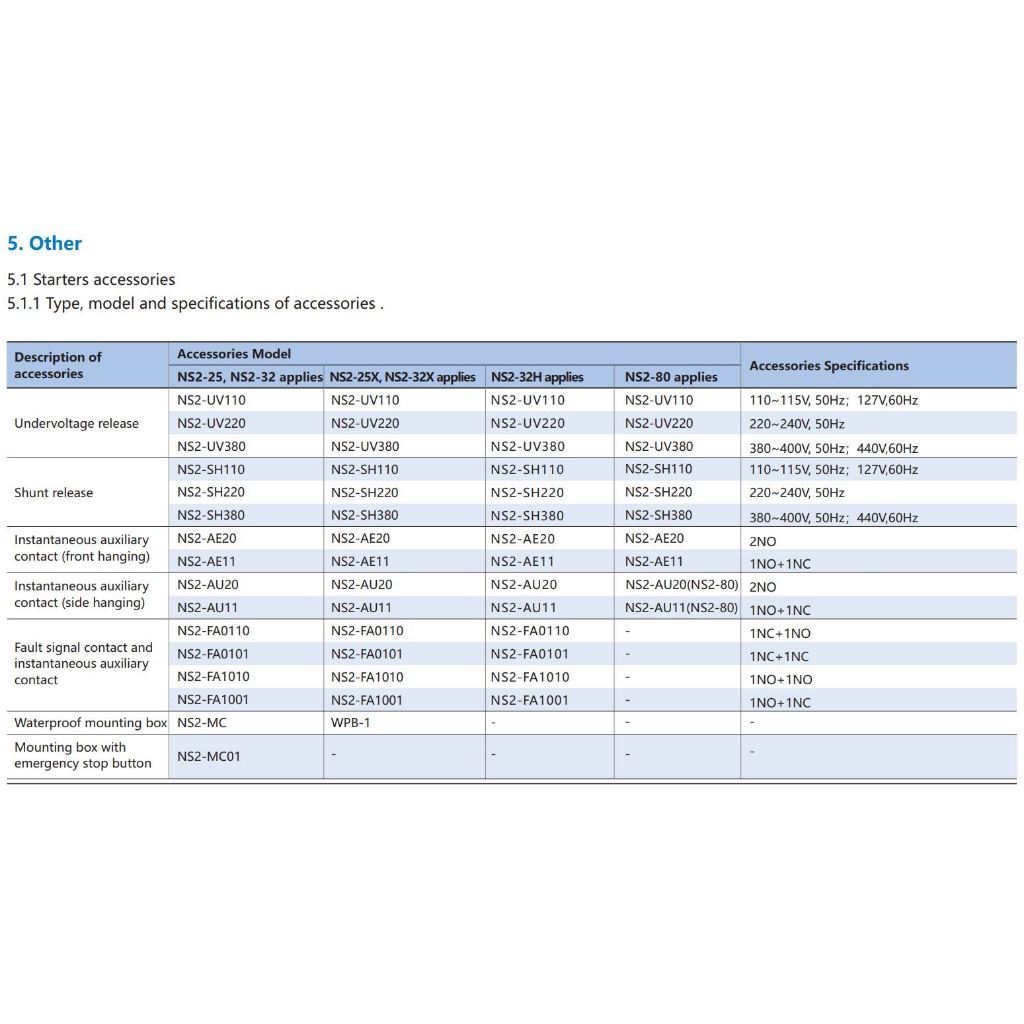 NS2-AE Auxiliary Contact, NS2-SH Shunt Trip, NS2-UV Undervoltage Release อุปกรณ์เสริมมอเตอร์เซอร์กิตเบรกเกอร์ "CHINT"