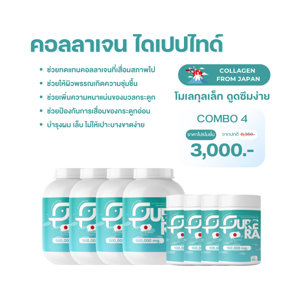 คอลลาเจน ไดเปปไทด์ - Collagen Dipeptide 100 % จากประเทศญี่ปุ่น 2kg. free 400g.