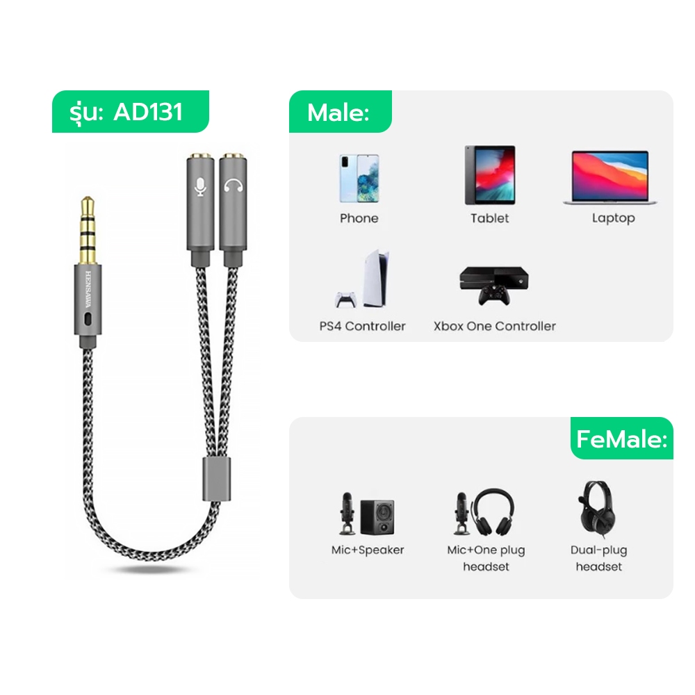 รูปภาพ 2