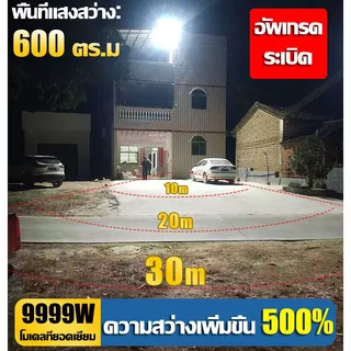 ⚡ซื้อ1แถม1ค่ะ⚡ไฟถนนโซล่าเซลล์ ไฟโซล่าเซลล์ จอโค้มสามด้าน IP68กันน้ำ พร้อมรีโมท เซนเซอร์ร่างกาย Solar Ligh