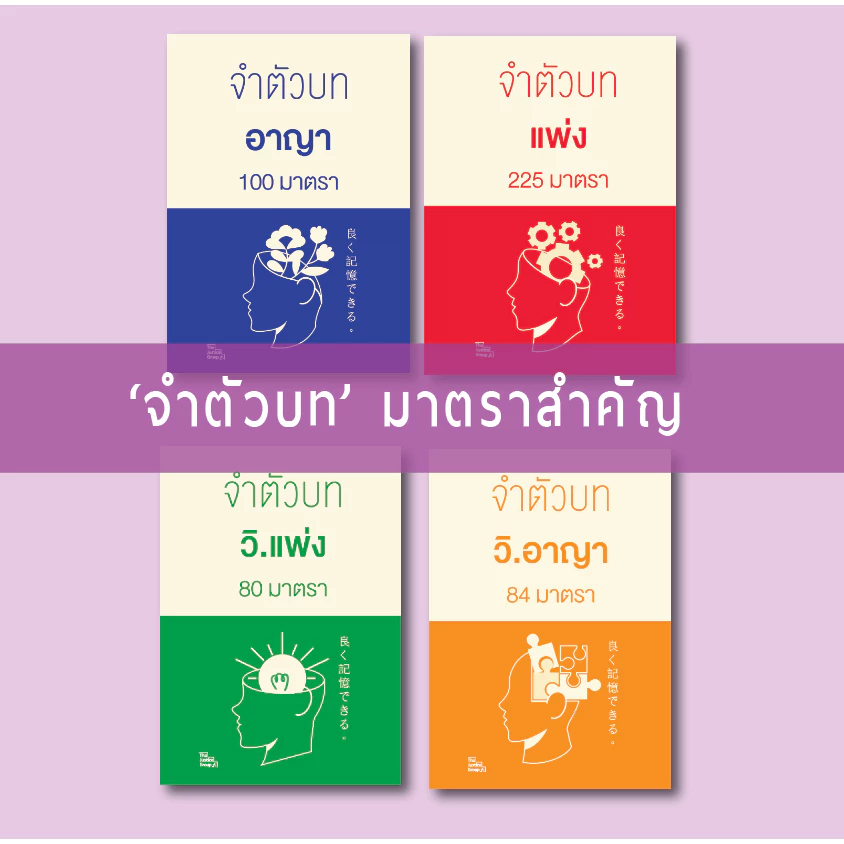 หนังสือ จำตัวบท มาตราสำคัญ [ตัวบทย่อและฎีกาสำคัญ]