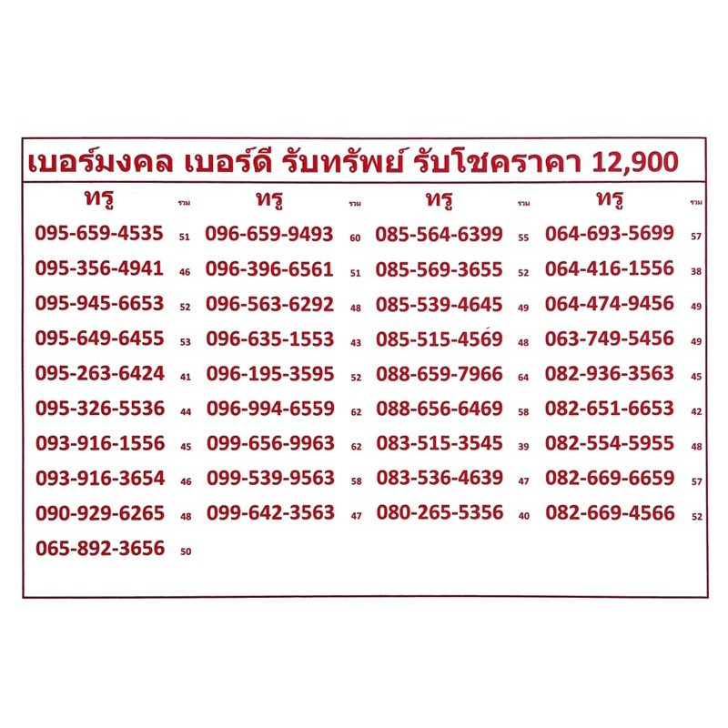 เบอร์มงคล เบอร์ดี รับทรัพย์ รับโชค ทรูมูฟเอส ระบบเติมเงิน เปลี่ยนเป็นรายเดือน และย้ายค่ายได้