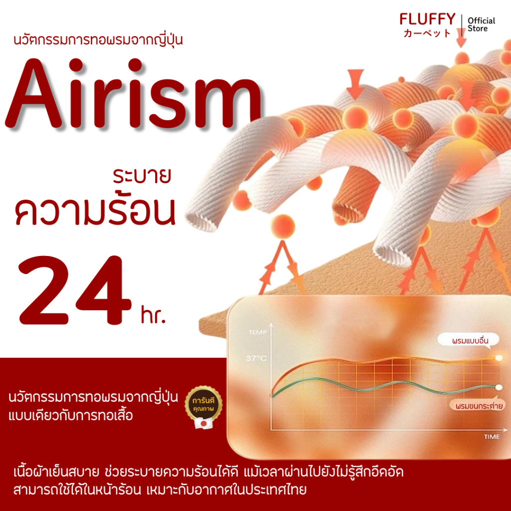 FluffyCarpet พรมขนกระต่ายเทียม ของแท้จากญี่ปุ่น ขนนุ่มที่สุด คุณภาพดี  พรมปูพื้น ขนนุ่ม หลายสี หลายขนาด ราคาถูกที่สุด! ราคา ถูกที่สุด ดีลบีเคเค แกลเลอรีภาพที่ 5