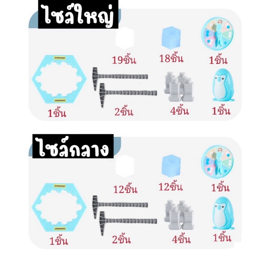 เกมส์ทุบพื้นน้ำแข็งเพนกวิน ของเล่นเด็ก สร้างเสริมพัฒนาการเด็ก ของเล่นสำหรับเด็ก Toys for child - รูปที่ 5