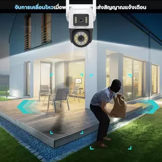 HOME-MALL กล้องวงจรปิดใส่ซิม4G 2เลนส์ ซูมได้ไกล10เท่า ชัด4K มีไมค์มีลำโพง จับการเคลื่อนไหว