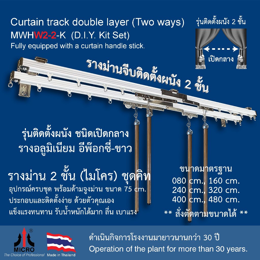 รางม่านจีบ ไมโคร รุ่นติดตั้งผนัง 2 ชั้น **เปิดกลาง**