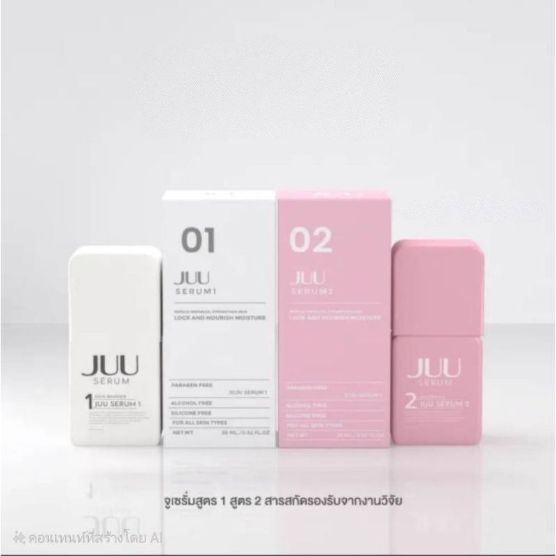 เซรั่มจู JUU SERUM เซ็ทคู่(แพ็คเก็จใหม่)