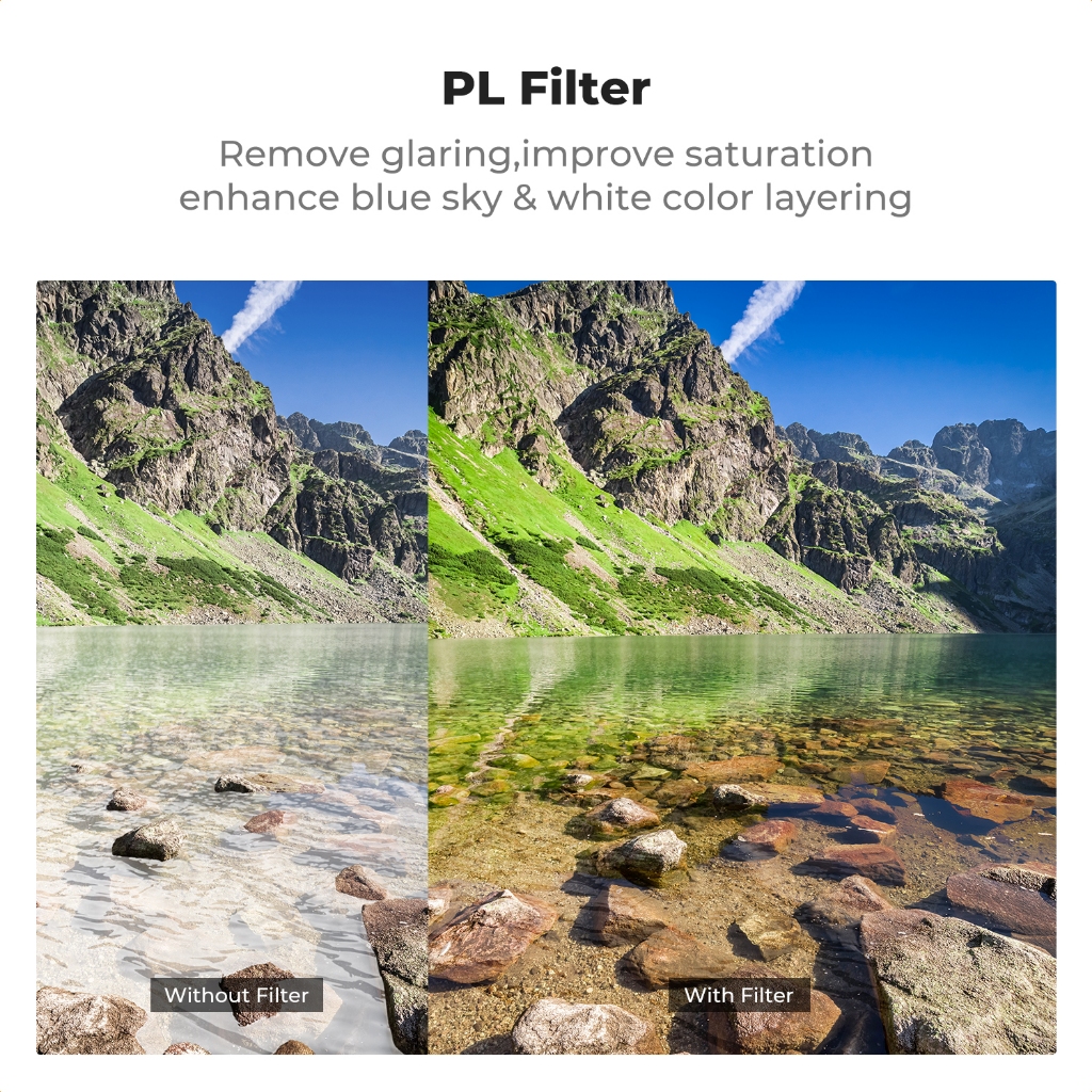 K&F DJI NEO Series Filter CPL+ND8+ND16 (SKU.2331)