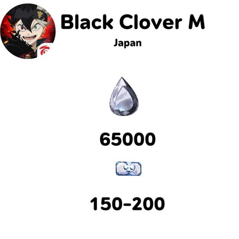 [Japan Black Clover No.1 | Anime Collection Figure