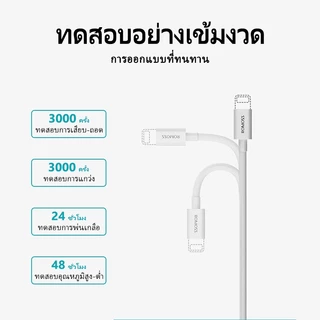 Fast สายชาร์จจอแสดงผล สําหรับ C-L สายชาร์จสายเคเบิลข้อมูล C สาย USB Type C