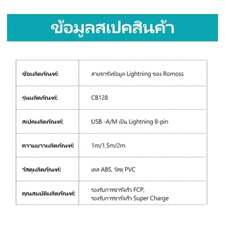 Fast สายชาร์จจอแสดงผล สําหรับ C-L สายชาร์จสายเคเบิลข้อมูล C สาย USB Type C