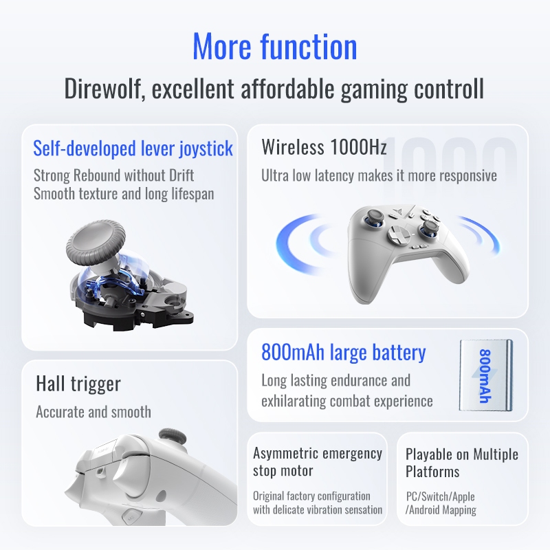 [ประกันศูนย์ไทย] จอยเกม Flydigi Direwolf 3 จอย Multi-Platform Controller รองรับ Android, PC, Steam, Nintendo