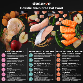 [40g] DESERVE อาหารเม็ดสำหรับแมว Holistic Grain Free ตัวแน่น ขนนุ่ม ตาใส บำรุงขน