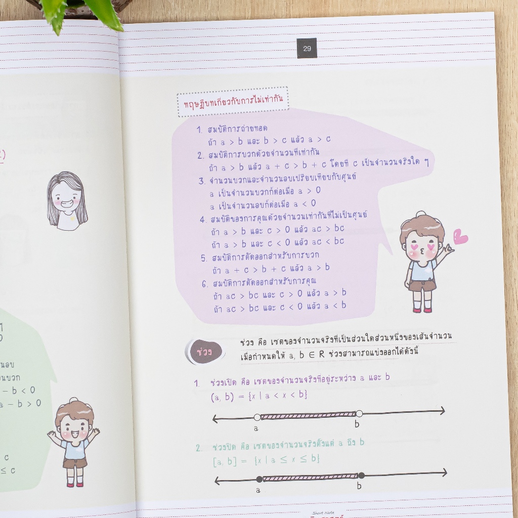 Thinkbeyond Book  (ธิงค์บียอนด์ บุ๊คส์) 08540 หนังสือ Short Note คณิตศาสตร์ ม.ปลาย พิชิตข้อสอบมั่นใจ 100% ภายใน 3 วัน ราคา ถูกที่สุด ดีลบีเคเค แกลเลอรีภาพที่ 4